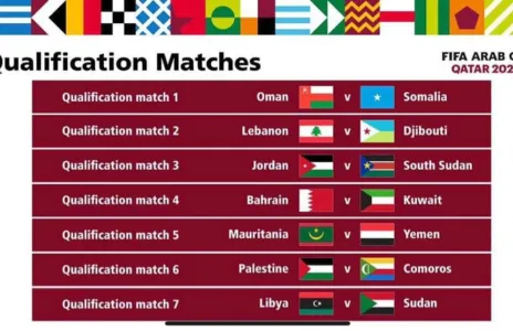 Football Lebanon - تحديد موعد مباراة لبنان وجيبوتي