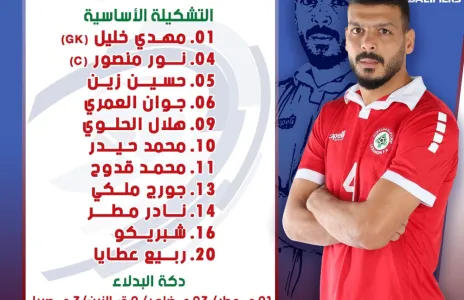Football Lebanon - تشكيلة منتخبنا الوطني لمواجهة سيرلانكا في التصفيات الآسيوية