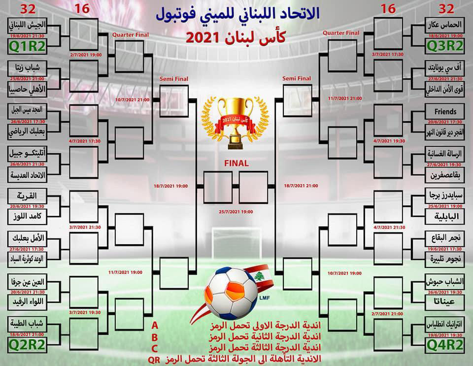 Football Lebanon - قرعة كأس لبنان للميني فوتبول 