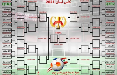 Football Lebanon - قرعة كأس لبنان للميني فوتبول 