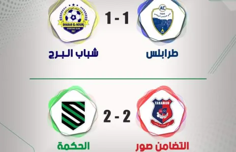 Football Lebanon - نتائج مباريات اليوم من كأس التحدي 