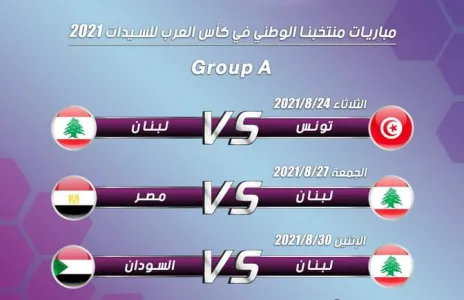 Football Lebanon - مباريات منتخبنا الوطني في المجموعة الأولى لبطولة كأس العرب للسيدات 2021