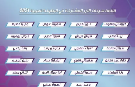Football Lebanon - قائمة منتخبنا الوطني للسيدات المشاركة في كأس العرب للسيدات 2021 في القاهرة
