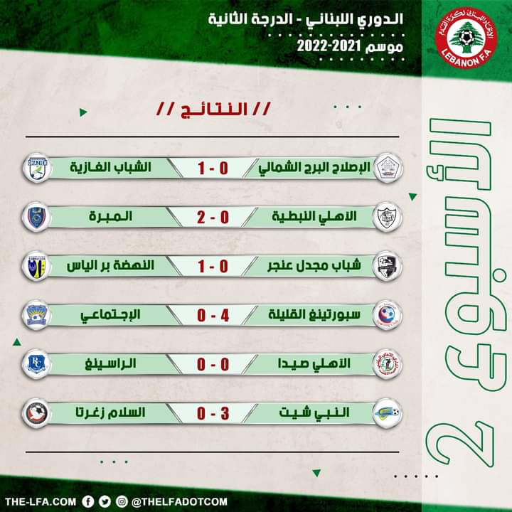 Football Lebanon - نتائج الأسبوع الثاني من بطولة دوري الدرجة الثانية للموسم 2021-2022