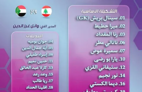 Football Lebanon - تشكيلة منتخبنا الوطني
