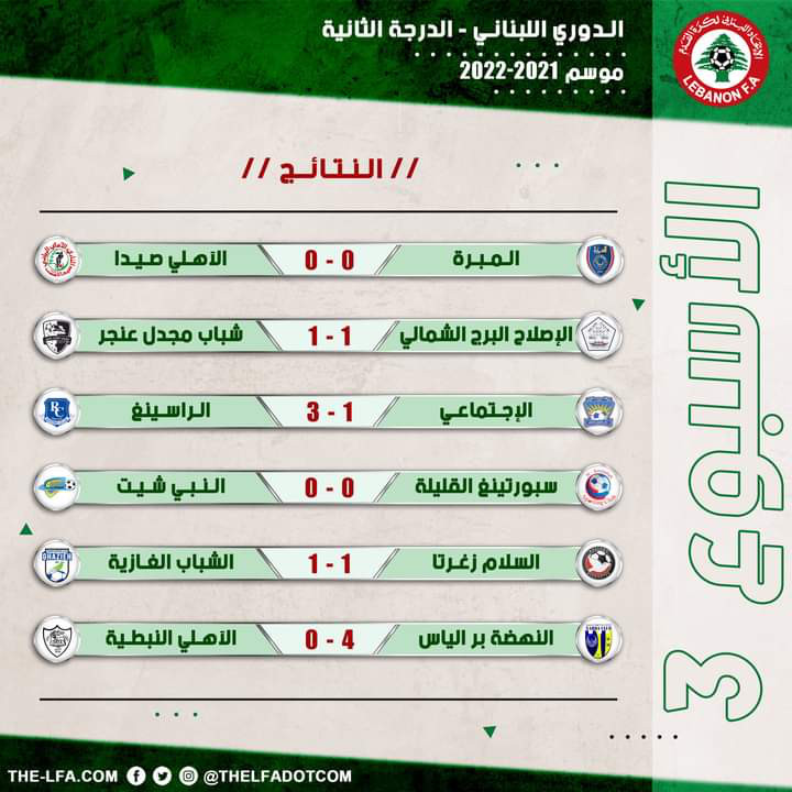 Football Lebanon - نتائج الأسبوع الثالث من بطولة دوري الدرجة الثانية لموسم 2021-2022