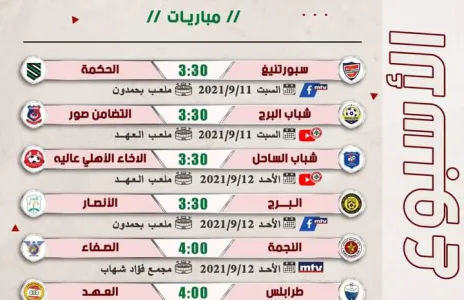 Football Lebanon - تنطلق غداً منافسات بطولة دوري الدرجة الأولى لكرة القدم للموسم الرياضي 2021-2022
