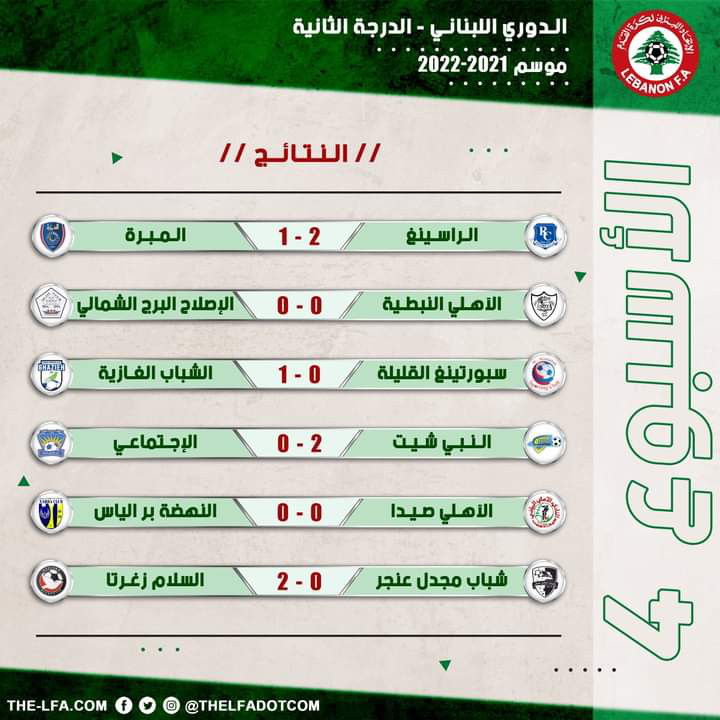 Football Lebanon - نتائج الأسبوع الرابع من دوري الدرجة الثانية لموسم 2021-2022