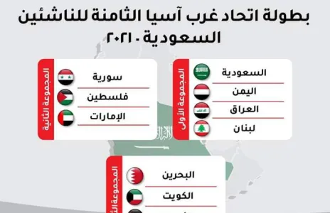 Football Lebanon - لبنان يواجه السعودية في افتتاح بطولة الناشئين الثامنة