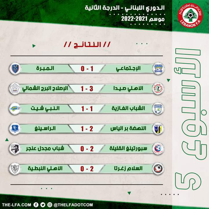 Football Lebanon - نتائج الاسبوع الخامس لبطولة دوري الدرجة الثانية