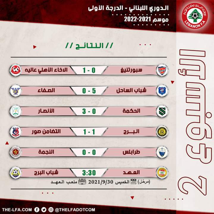 Football Lebanon - نتائج الاسبوع الثاني لبطولة دوري الدرجة الاولى