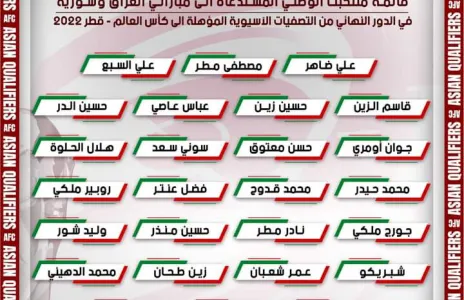 Football Lebanon - قائمة لاعبي منتخبنا الوطني المستدعاة الى مباراتي العراق وسورية 