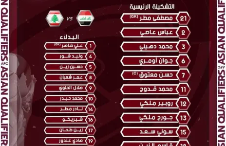 Football Lebanon - تشكيلة منتخبنا الوطني