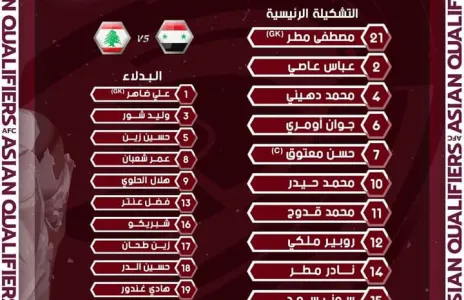 Football Lebanon - تشكيلة منتخبنا الوطني