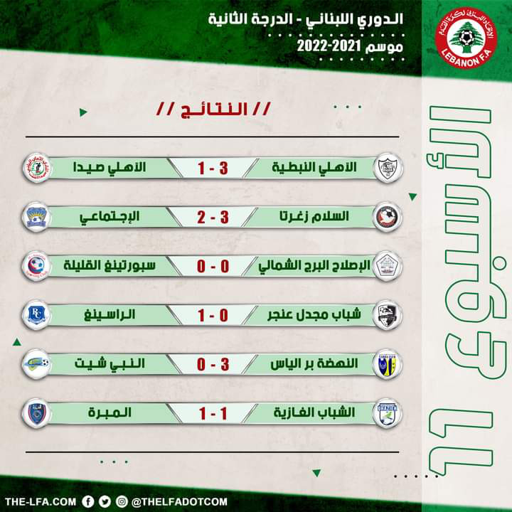 Football Lebanon - نتائج مباريات اليوم من الدرجة الثانية