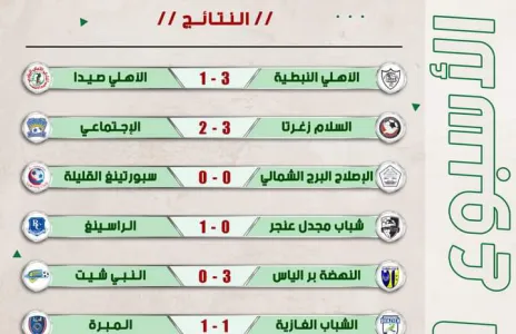 Football Lebanon - نتائج مباريات اليوم من الدرجة الثانية