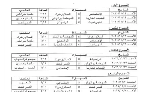 Football Lebanon - برنامج مباريات سداسية البطل للدرجة الثانية