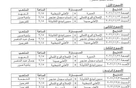 Football Lebanon - برنامج مباريات سداسية الهبوط من الدرجة الثانية