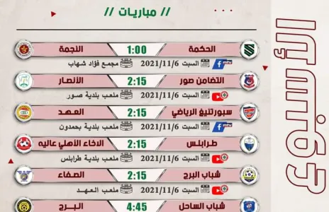 Football Lebanon - جدول مباريات الأسبوع الخامس من دوري الدرجة الأولى