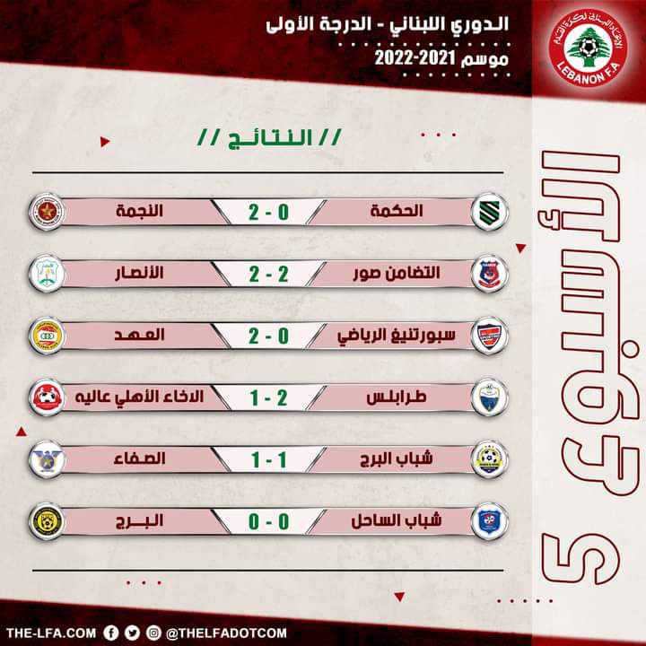 Football Lebanon - نتائج مباريات اليوم