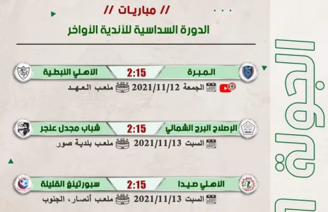 Football Lebanon - جدول مباريات الجولة الأولى من الدورة السداسية للأندية الأواخر لبطولة دوري الدرجة الثانية 