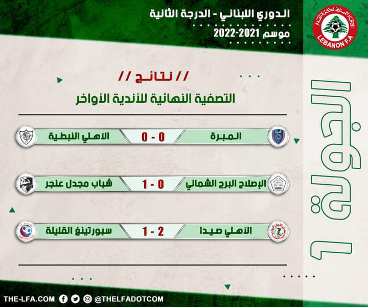 Football Lebanon - نتائج الجولة الأولى من التصفية النهائية للأندية الأواخر لبطولة دوري الدرجة الثانية