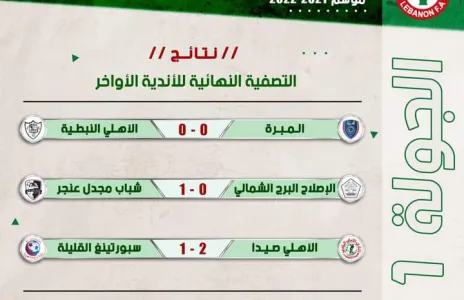 Football Lebanon - نتائج الجولة الأولى من التصفية النهائية للأندية الأواخر لبطولة دوري الدرجة الثانية