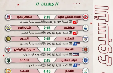 Football Lebanon - جدول مباريات الأسبوع السادس من دوري الدرجة الأولى لموسم 2021-2022
