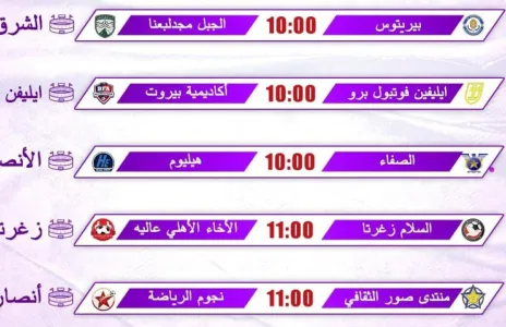 Football Lebanon - مباريات الأسبوع السادس من دوري الشابات دون 19 عاماً للموسم 2021-2022