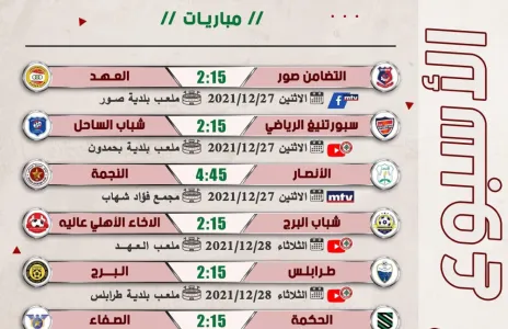 Football Lebanon - ‏جدول مباريات الأسبوع السابع من بطولة دوري الدرجة الأولى للموسم 2021-2022