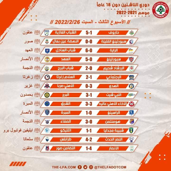 Football Lebanon - نتائج الأسبوع الثالث من دوري الناشئين