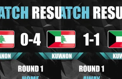 Football Lebanon - لبنان يفتتح البطولة بخسارة وتعادل
