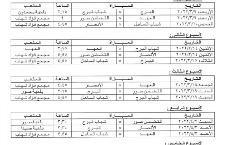 Football Lebanon - بالصورة | برنامج سداسية الأوائل