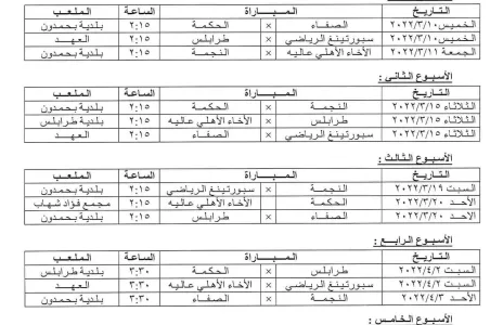 Football Lebanon - بالصورة | برنامج سداسية الأواخر