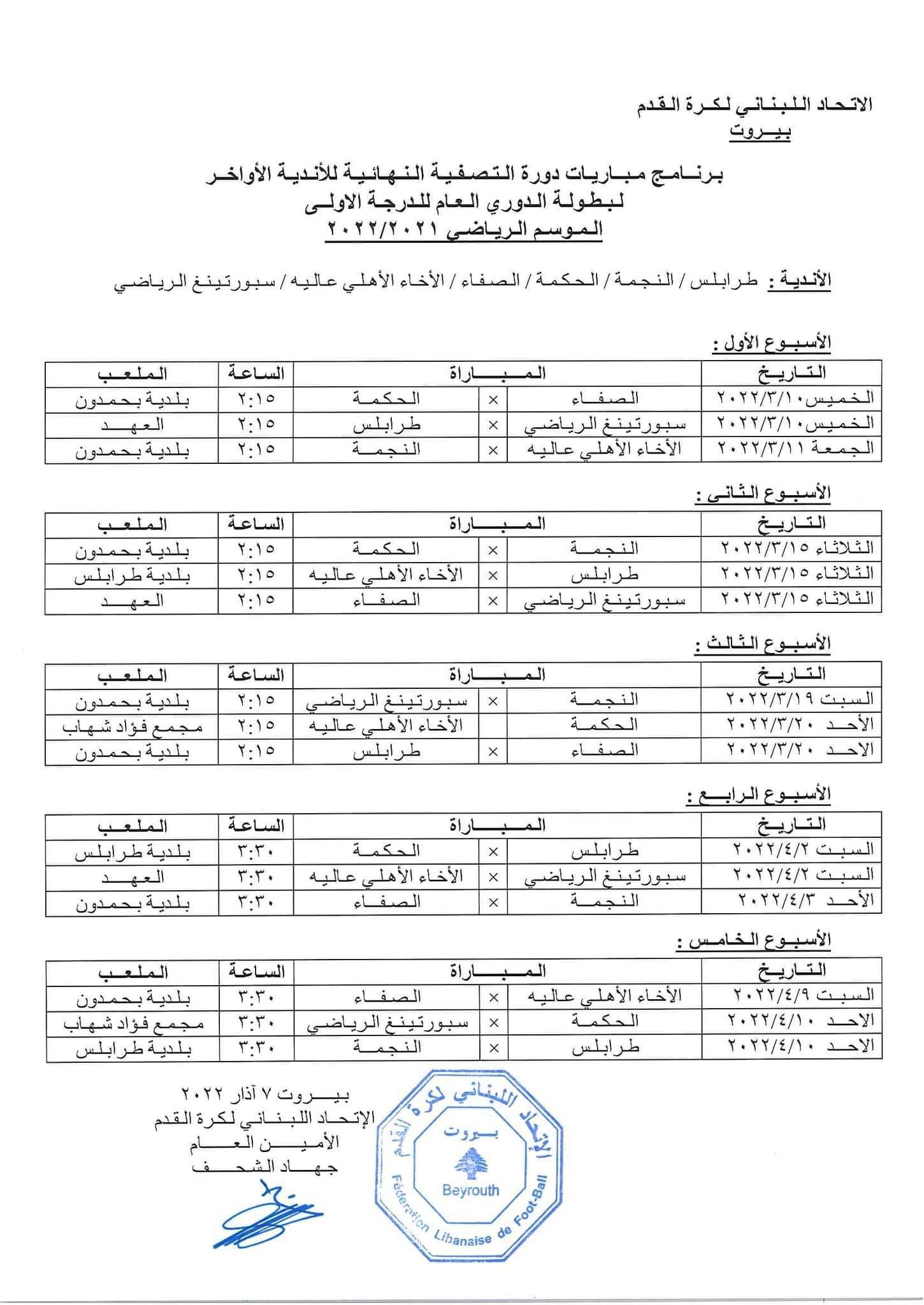 Football Lebanon - بالصورة | برنامج سداسية الأواخر