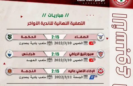 Football Lebanon - مباريات التصفية النهائية للأندية الأواخر
