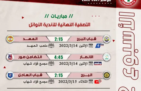 Football Lebanon - مباريات الأسبوع الثاني من التصفية النهائية للأندية الأوائل