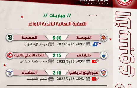 Football Lebanon - مباريات الأسبوع الثاني من التصفية النهائية للأندية الأواخر