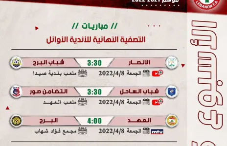 Football Lebanon - جدول مباريات الأسبوع الخامس من التصفية النهائية للأندية الأوائل
