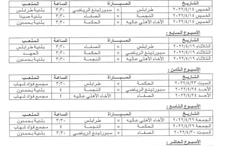 Football Lebanon - جدول مباريات إياب التصفية النهائية للأندية الأواخر