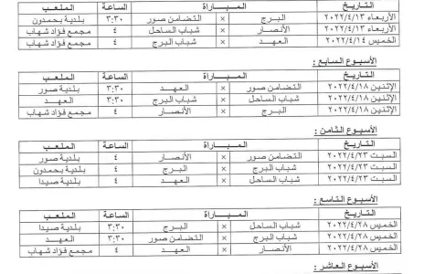 Football Lebanon - جدول مباريات إياب التصفية النهائية للأندية الأوائل