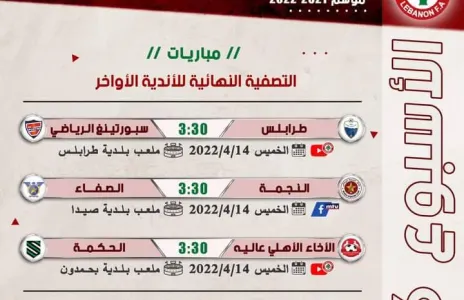 Football Lebanon - جدول مباريات الأسبوع السادس من التصفية النهائية للأندية الأواخر