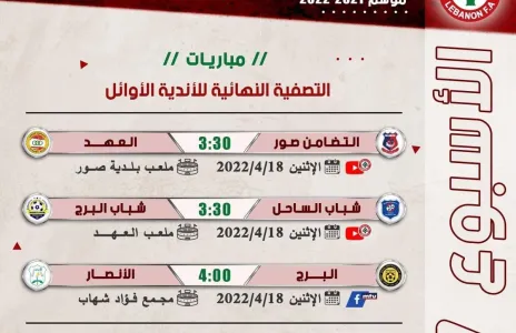 Football Lebanon - جدول مباريات الأسبوع السابع من التصفية النهائية للأندية الأوائل