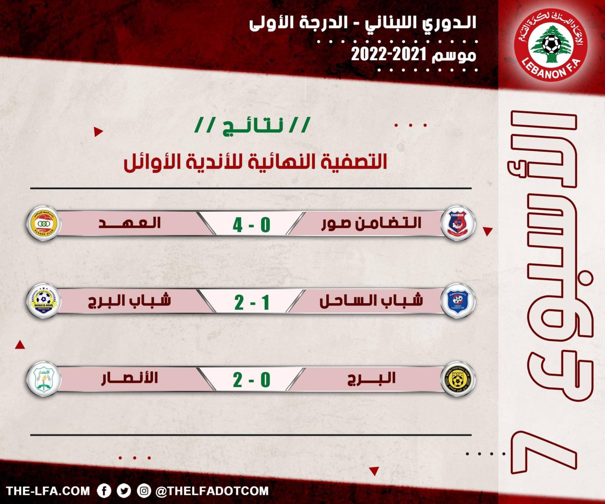 Football Lebanon - نتائج الأسبوع السابع من التصفية النهائية للأندية الأوائل