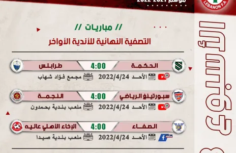 Football Lebanon - جدول مباريات الأسبوع الثامن من التصفية النهائية للأندية الأواخر