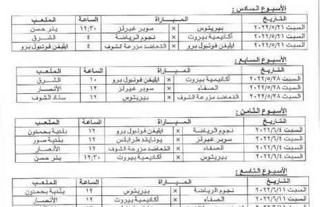 Football Lebanon - برنامج المباريات المتبقية من مرحلة الذهاب