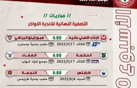 Football Lebanon - مباريات الأسبوع العاشر والأخير من التصفية النهائية للأندية الأواخر