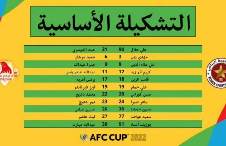 Football Lebanon - تشكيلة النجمة أمام الرفاع الشرقي البحريني