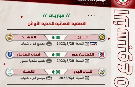 Football Lebanon - مباريات الأسبوع العاشر والأخير من التصفية النهائية للأندية الأوائل