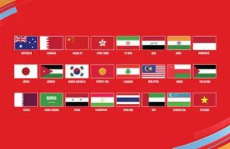 Football Lebanon - اكتمال قائمة المنتخبات المتأهلة إلى كأس آسيا 2023